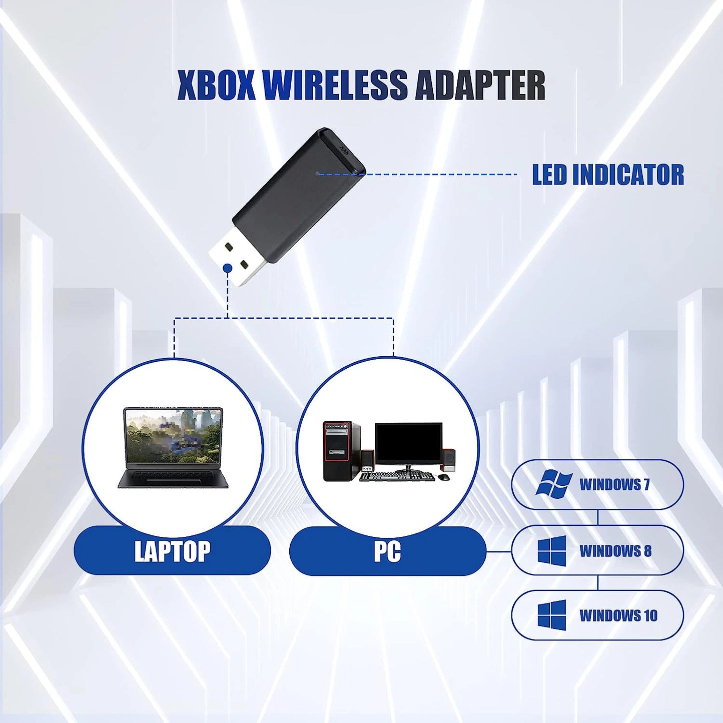ONE S Wireless Adapter Compatible with Xbox One /S/X/Elite/ Controller for Windows 10/8/7,Simultaneous Connection of 8 Handles