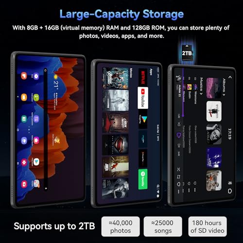 Tablet 2025 World's First Android 16 Tablet with Gemini AI, 11 Inch FHD Display, 24GB RAM 128GB ROM /2TB TF, T7250 CPU+13MP Camera, 8000mAh, Widevine L1, 2 in 1 Tablets with Keyboard Mouse Stylus