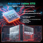 HOTWAV R9 Ultra 5G Rugged Tablet, 24GB + 512GB/TF 2TB Android 15 Tablet with Pen, 11 Inch 2K FHD+ Waterproof Tablets, 20080mAh, 64MP+20MP, Octa-Core, Dual SIM/Gemin AI /IP68&IP69K/Face ID/OTG/WLAN 5