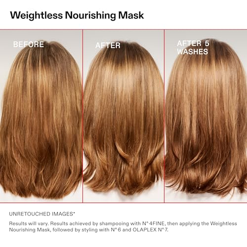 Olaplex Weightless Nourishing Mask Cuticle Sealing Mask to Hydrate & Volumize Fine to Medium Hair, 200 ml / 6.7 Fl. Oz.