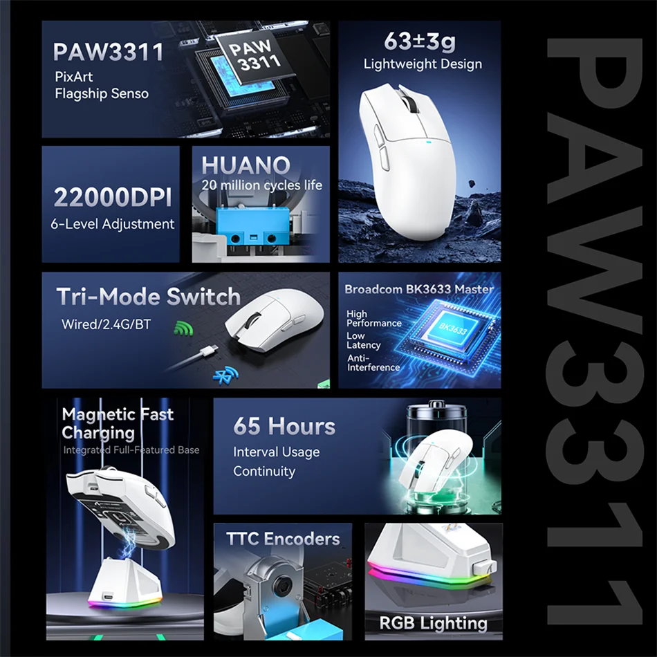 2026 Wireless Gaming Mouse - Tri-Mode (2.4GHz/Wired/Bluetooth) PAW3311 Sensor RGB PC Gam Mouse Connection Magnetic Charging Dock