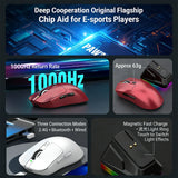 2026 Wireless Gaming Mouse - Tri-Mode (2.4GHz/Wired/Bluetooth) PAW3311 Sensor RGB PC Gam Mouse Connection Magnetic Charging Dock