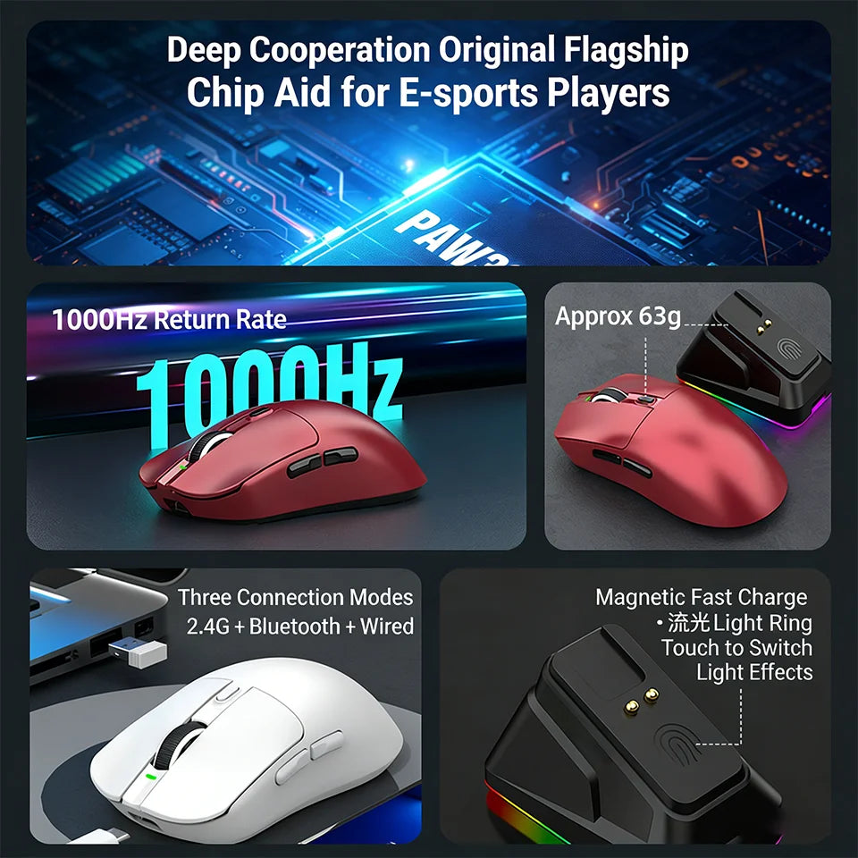 2026 Wireless Gaming Mouse - Tri-Mode (2.4GHz/Wired/Bluetooth) PAW3311 Sensor RGB PC Gam Mouse Connection Magnetic Charging Dock