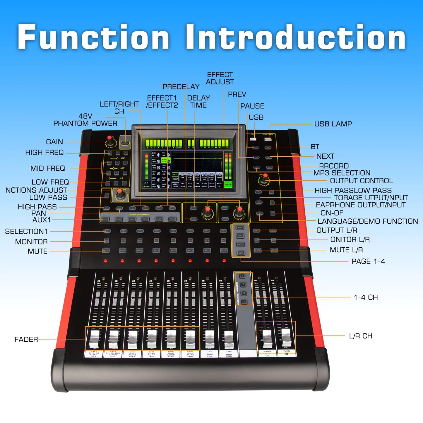 Professional Mixing Console 12 Channel Mezclador Digital Audio Mixer for Studio /Live Performances/Church