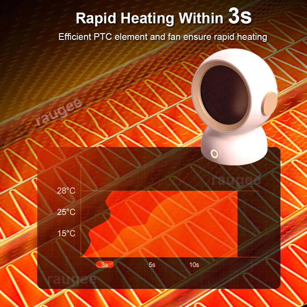 Portable Heating Fans Electric Fan Heater Desktop Warm Fan Stove Warm Air Blower For Home Office Mini Radiator Fan Heater