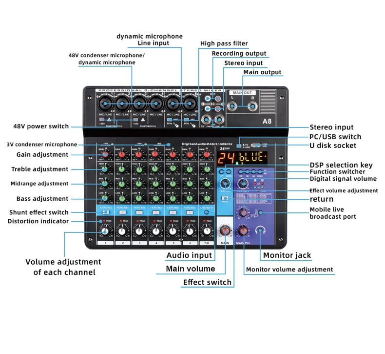 8 Channel Professional Audio Mixer Console Built-in Digital Sound Card for Computer Smartphone Singing Music Recording
